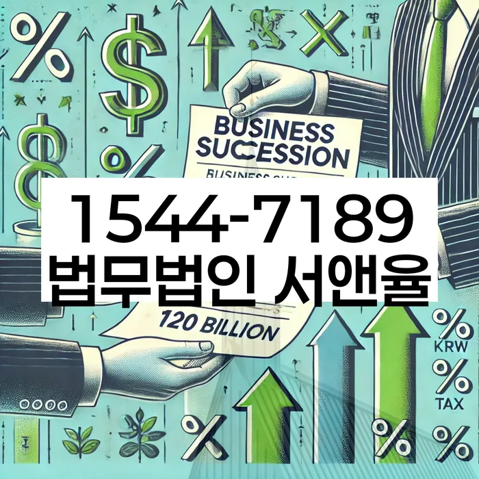 개인회생 변제금 미납