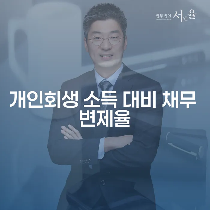 개인회생 소득 대비 채무 변제율이란 무엇일까요?